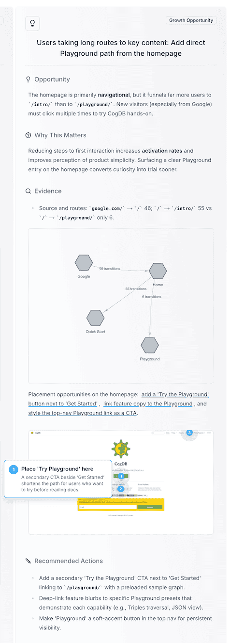 AI analyzing network patterns and user flows