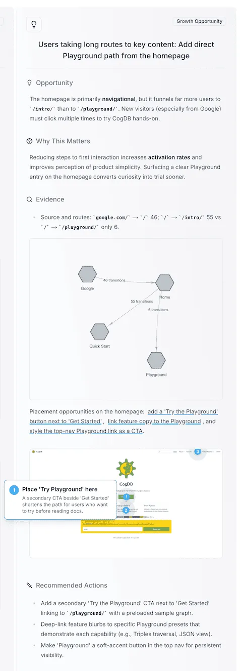 AI analyzing network patterns and user flows